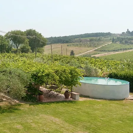 Tatil Evi Ospitalita La Rocca Chianti Tavarnelle Val di Pesa